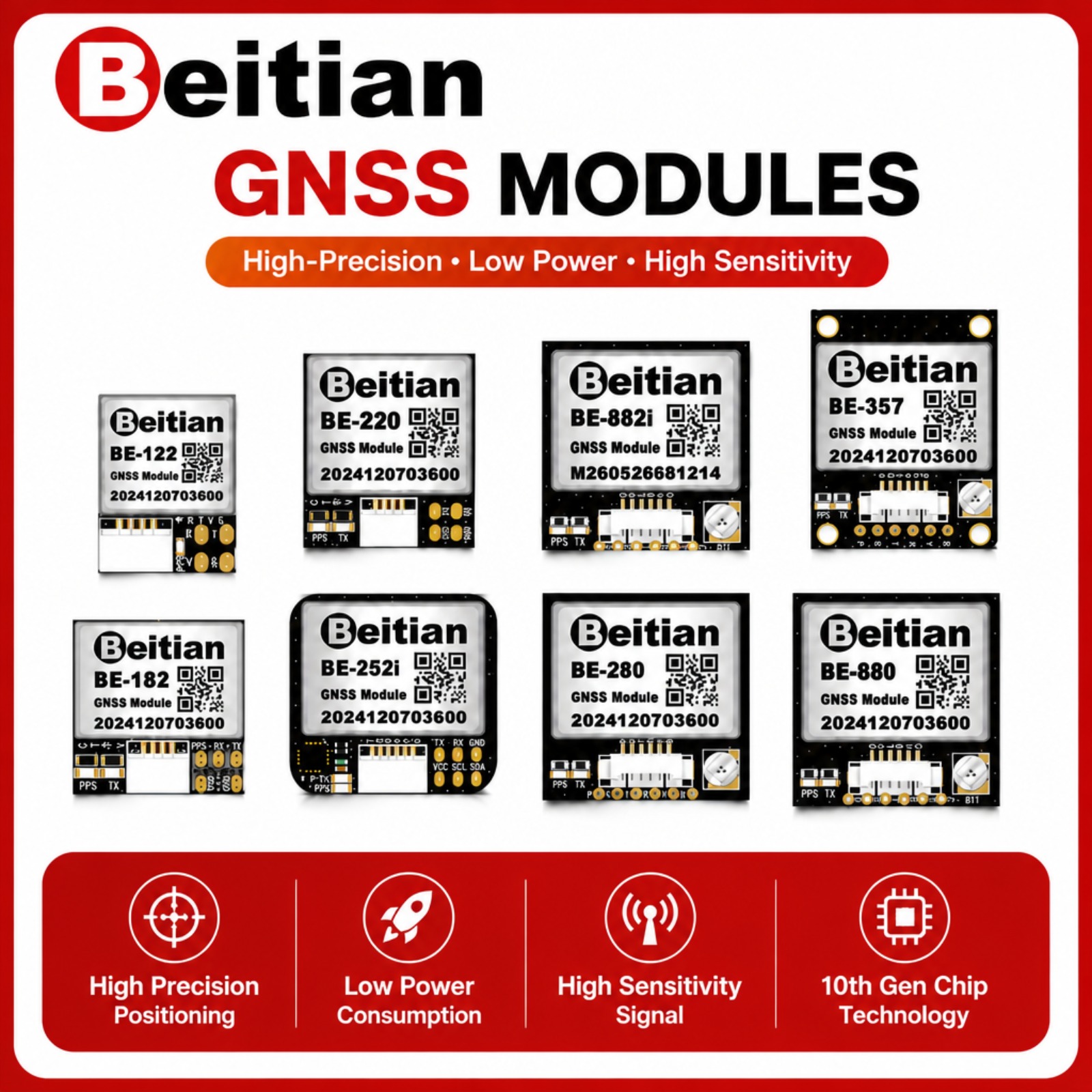 Beitian M10 Triple Mode GNSS-k - Drone Gps Module recensie en prijs